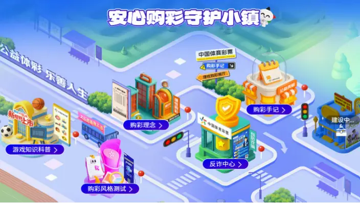 体彩官网购彩历史演变全解析